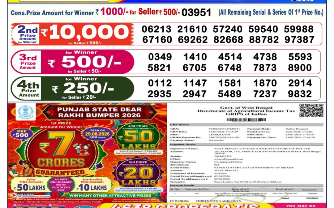 Dear Lottery Sambad Result 6 PM 03 August 2026: Download West Bengal Sambad Result
