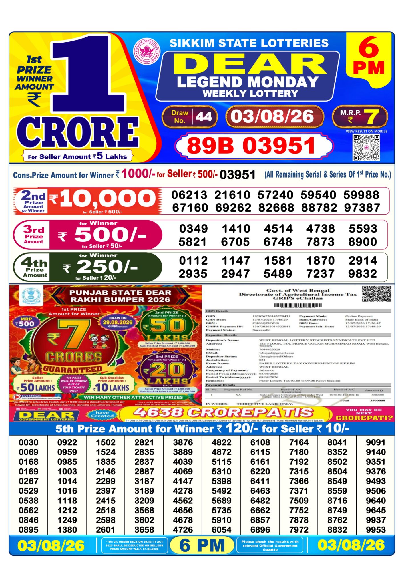 Dear Lottery Sambad Result 6 PM 03 August 2026: Download West Bengal Sambad Result