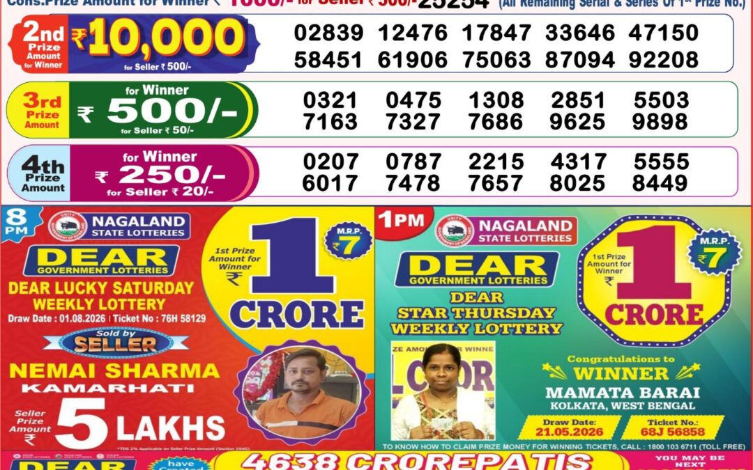 8 PM Lottery Sambad Result Today Live 03.08.26: Check Winning Numbers