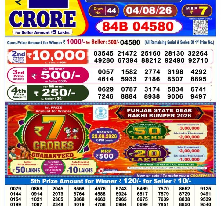 Dear Lottery Sambad Result 6 PM 04 August 2026: Download West Bengal Sambad Result