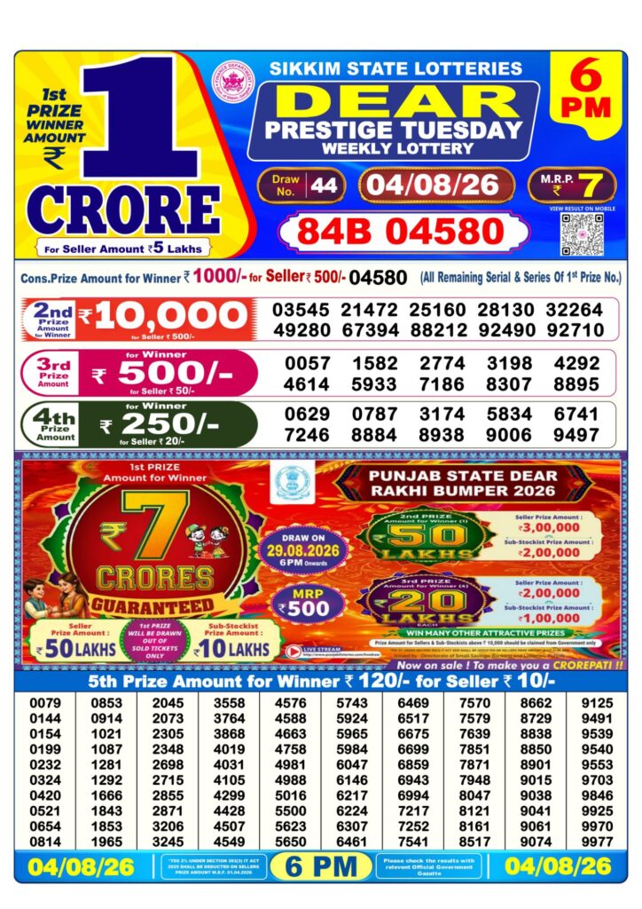 Dear Lottery Sambad Result 6 PM 04 August 2026: Download West Bengal Sambad Result