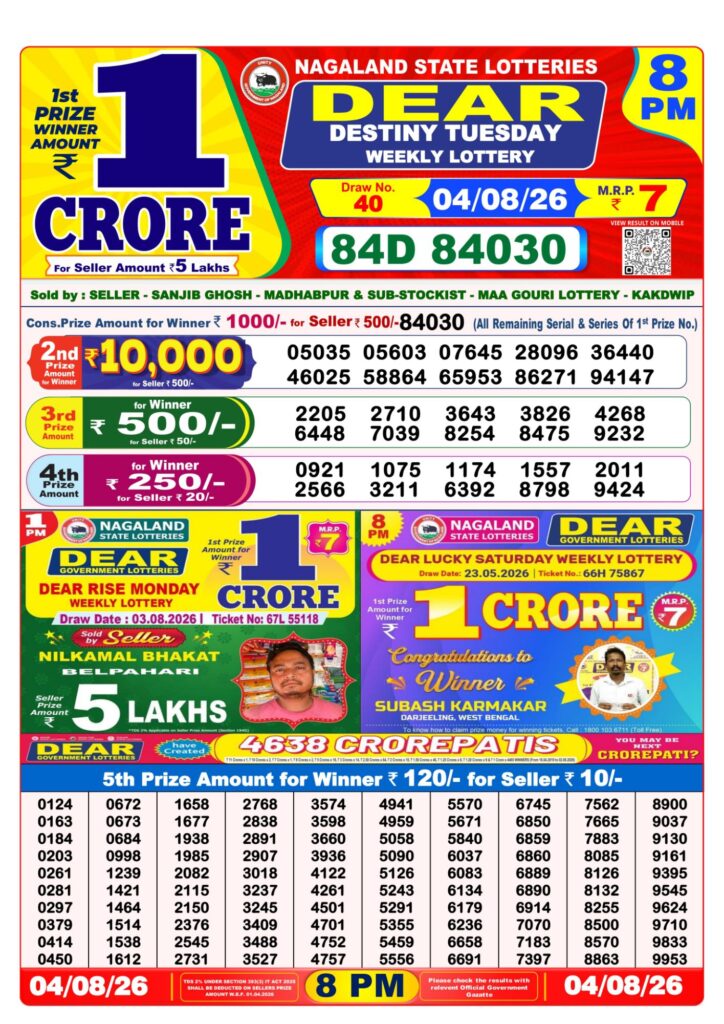 8 PM Lottery Sambad Result Today Live 04.08.26: Check Winning Numbers
