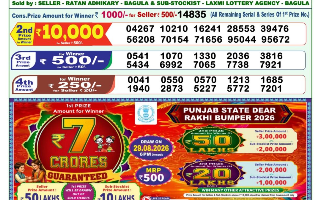 Lottery Sambad 1 PM Result Today 05.08.2026: Check Dear Morning Live Winner List PDF