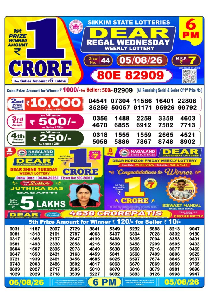 Dear Lottery Sambad Result 6 PM 05 August 2026: Download West Bengal Sambad Result
