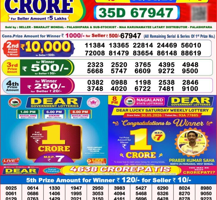8 PM Lottery Sambad Result Today Live 05.08.26: Check Winning Numbers