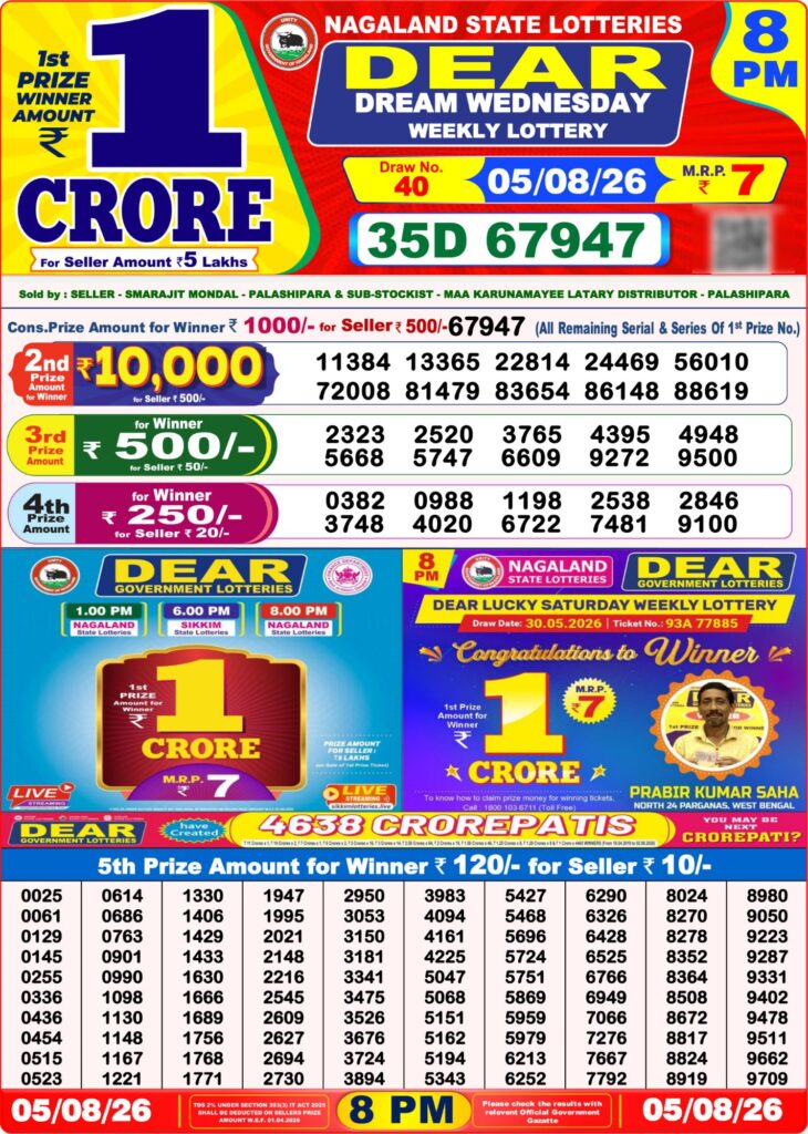 8 PM Lottery Sambad Result Today Live 05.08.26: Check Winning Numbers