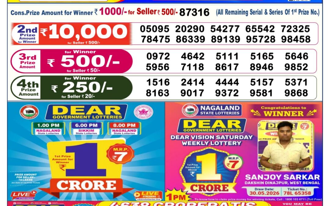 Dear Lottery Sambad Result 6 PM 06 August 2026: Download West Bengal Sambad Result