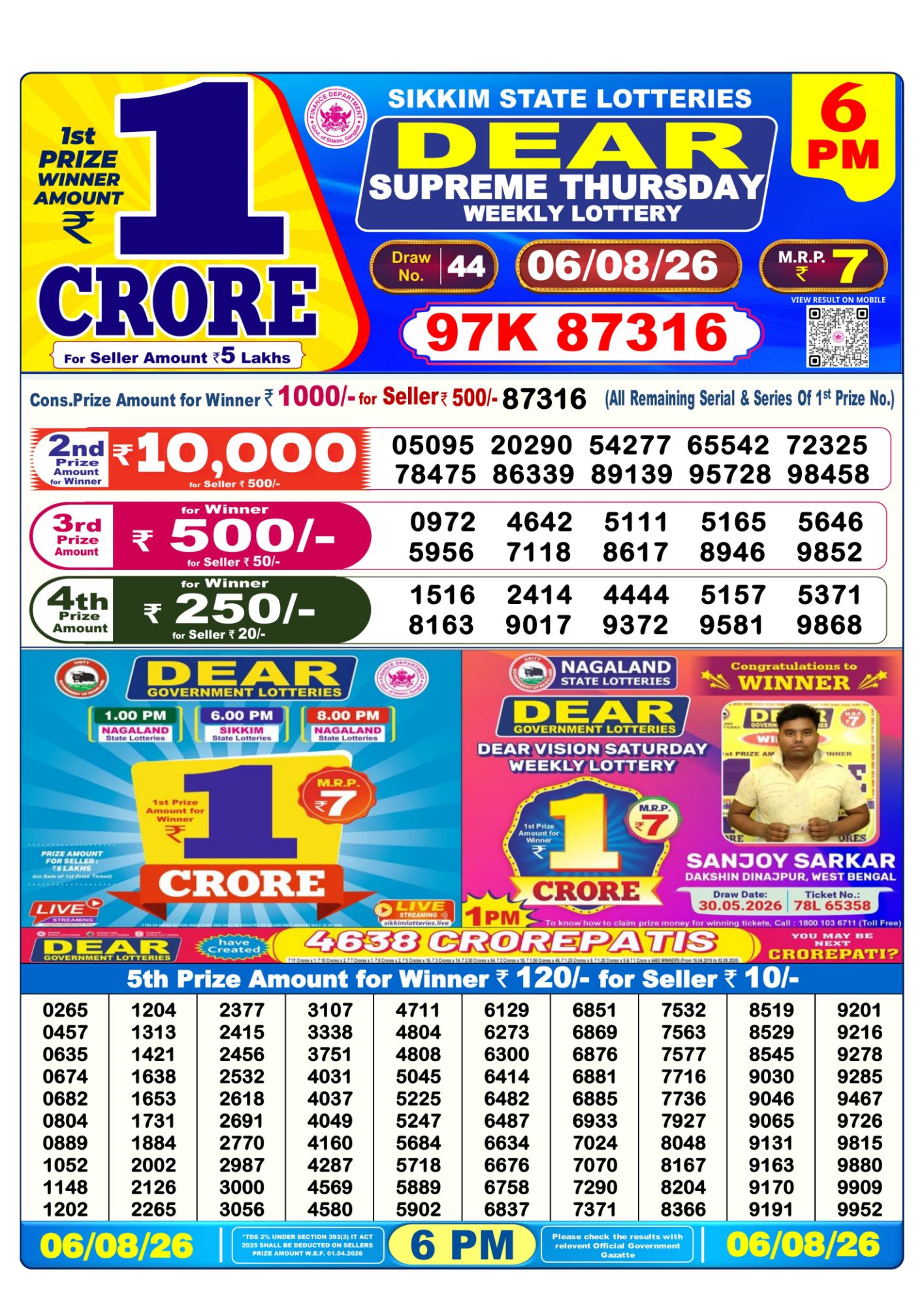 Dear Lottery Sambad Result 6 PM 06 August 2026: Download West Bengal Sambad Result