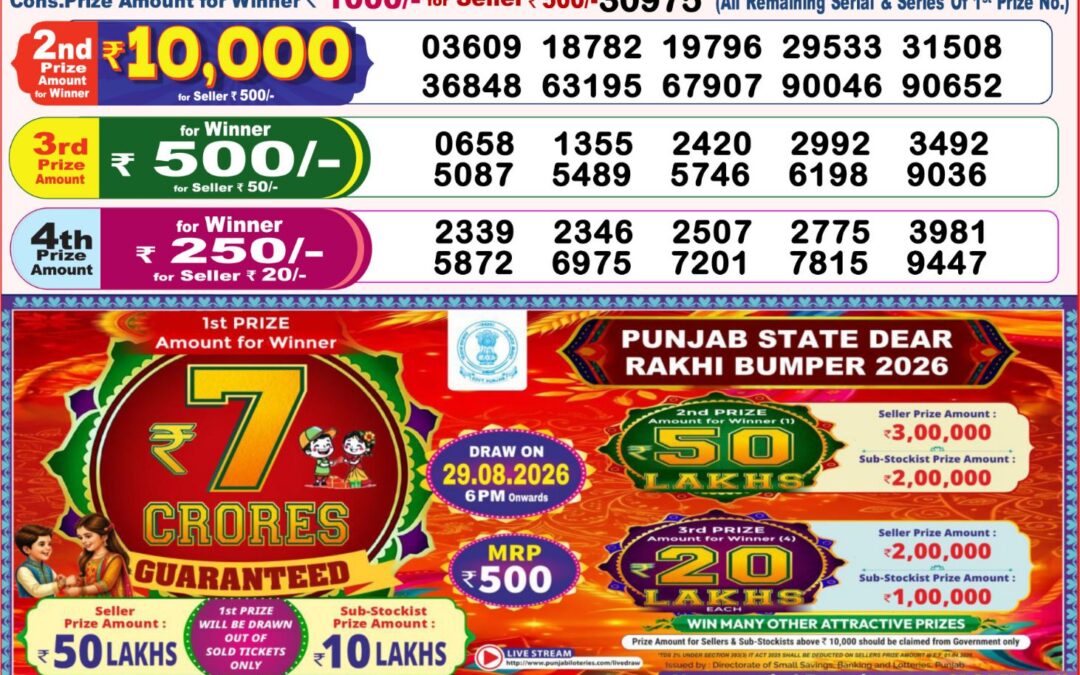 8 PM Lottery Sambad Result Today Live 06.08.26: Check Winning Numbers