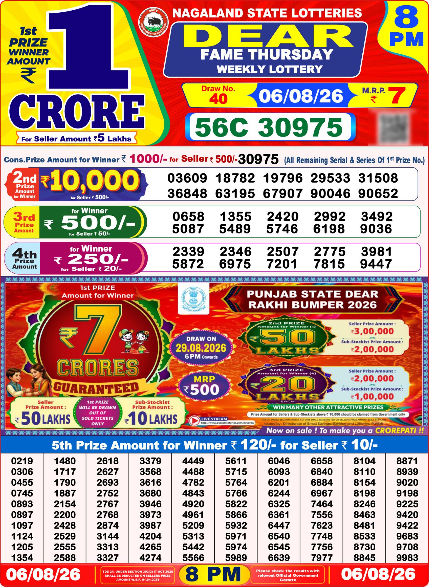 8 PM Lottery Sambad Result Today Live 06.08.26: Check Winning Numbers