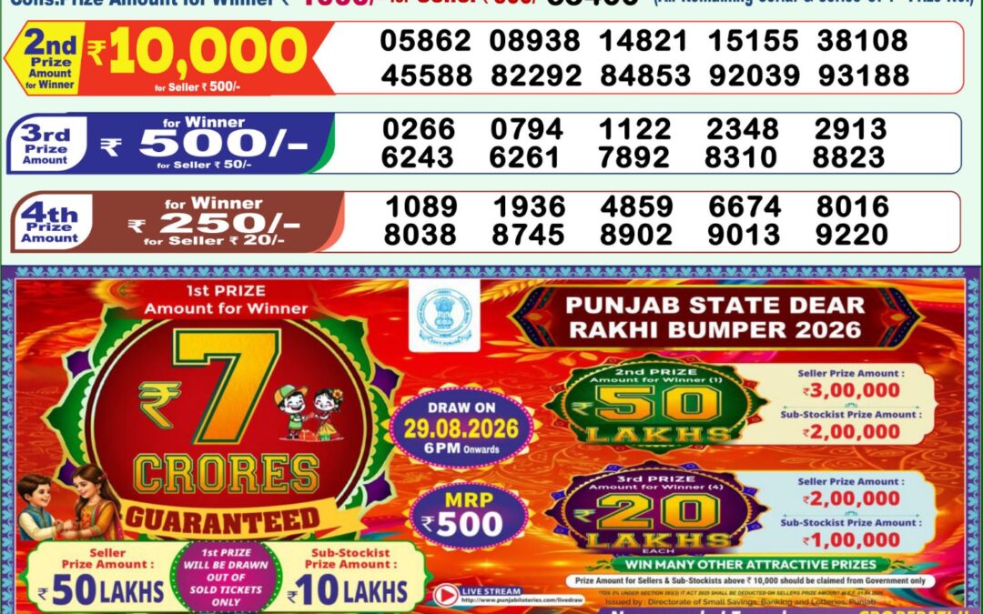 Lottery Sambad 1 PM Result Today 07.08.2026: Check Dear Morning Live Winner List PDF