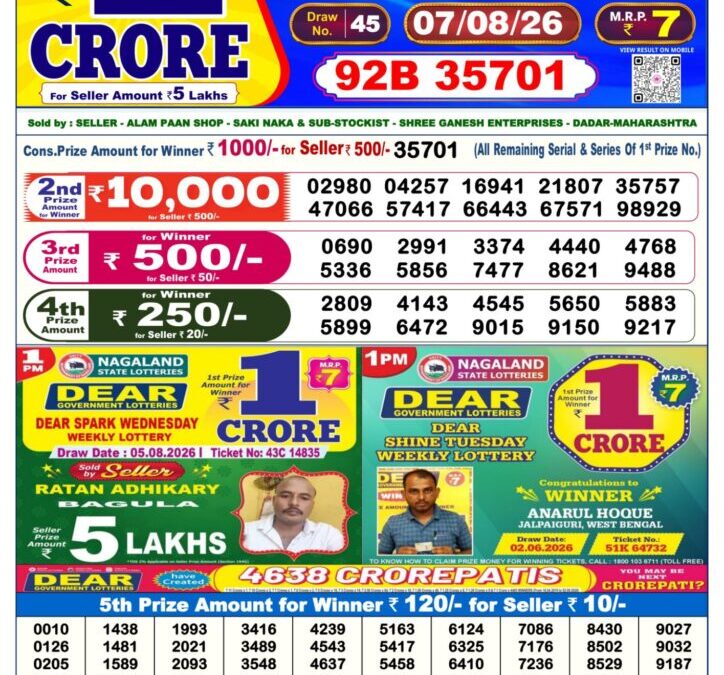 Dear Lottery Sambad Result 6 PM 07 August 2026: Download West Bengal Sambad Result