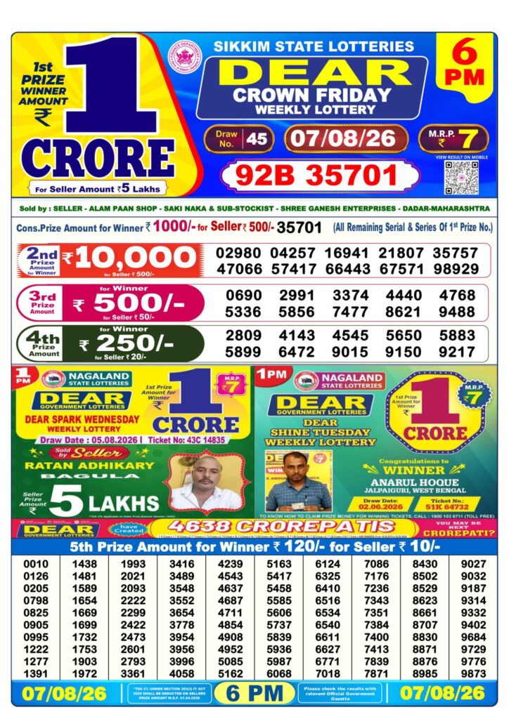 Dear Lottery Sambad Result 6 PM 07 August 2026: Download West Bengal Sambad Result