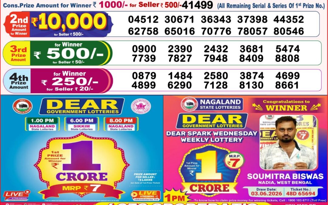 8 PM Lottery Sambad Result Today Live 07.08.26: Check Winning Numbers
