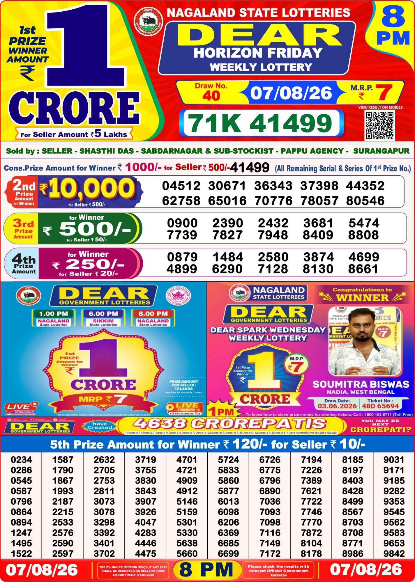 8 PM Lottery Sambad Result Today Live 07.08.26: Check Winning Numbers