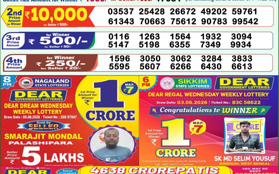 Lottery Sambad 1 PM Result Today 08.08.2026: Check Dear Morning Live Winner List PDF