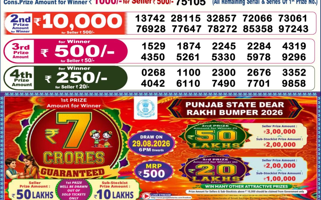Dear Lottery Sambad Result 6 PM 08 August 2026: Download West Bengal Sambad Result