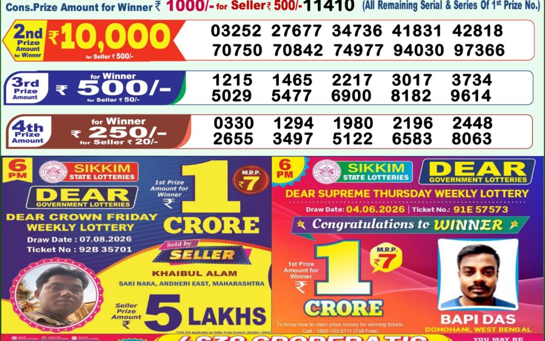 Lottery Sambad 1 PM Result Today 09.08.2026: Check Dear Morning Live Winner List PDF