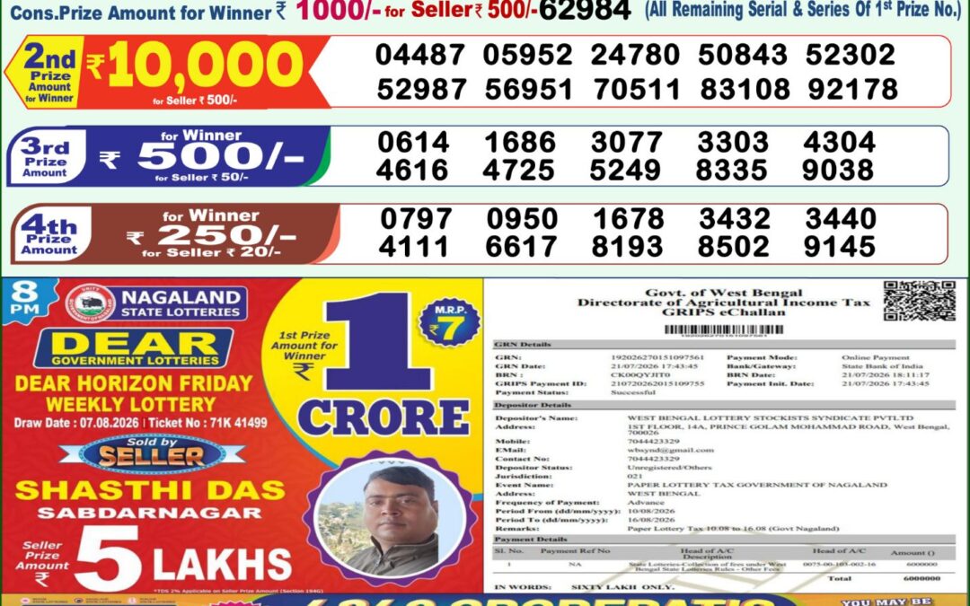 Lottery Sambad 1 PM Result Today 10.08.2026: Check Dear Morning Live Winner List PDF