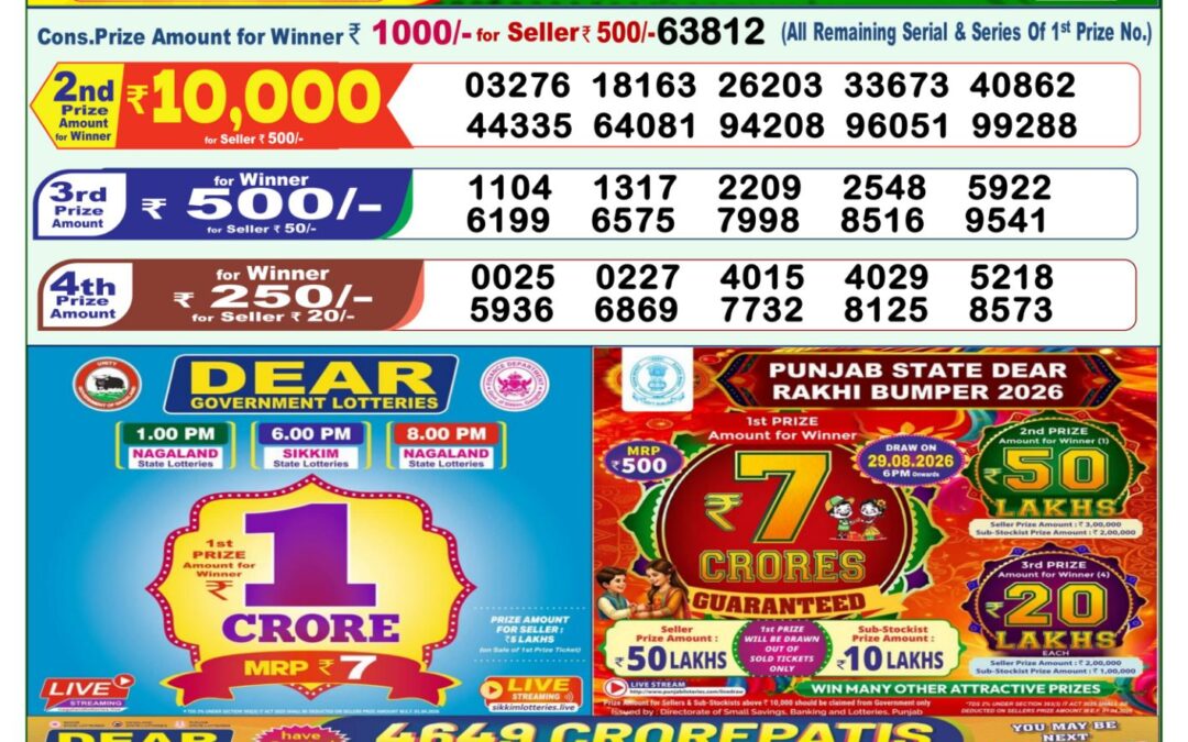 Lottery Sambad 1 PM Result Today 11.08.2026: Check Dear Morning Live Winner List PDF