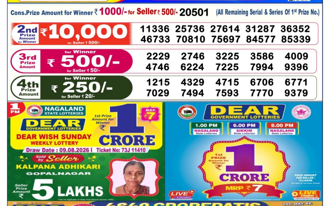 Dear Lottery Sambad Result 6 PM 11 August 2026: Download West Bengal Sambad Result