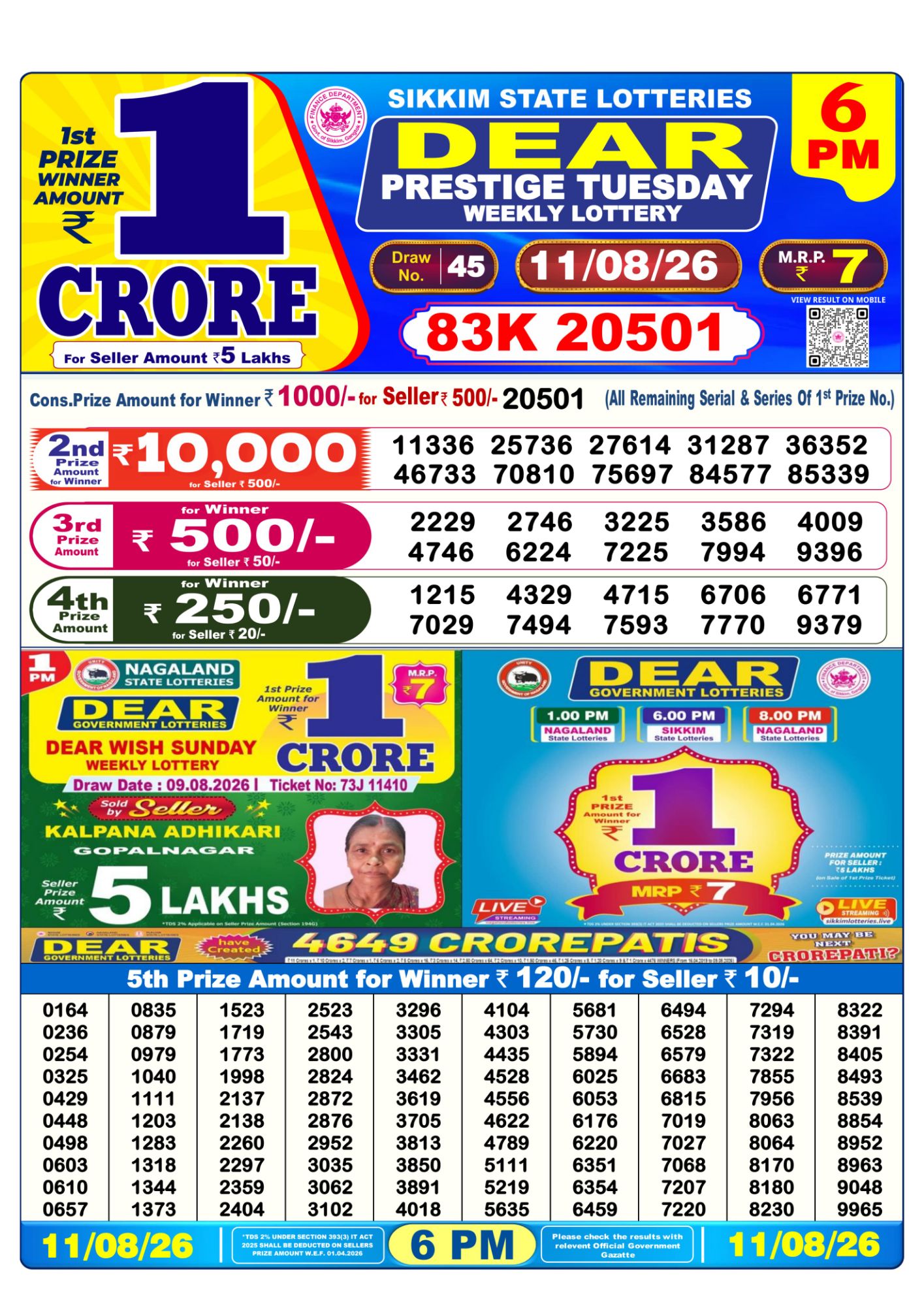 Dear Lottery Sambad Result 6 PM 11 August 2026: Download West Bengal Sambad Result