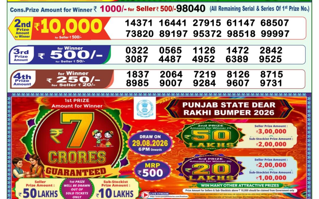 Lottery Sambad 1 PM Result Today 14.08.2026: Check Dear Morning Live Winner List PDF