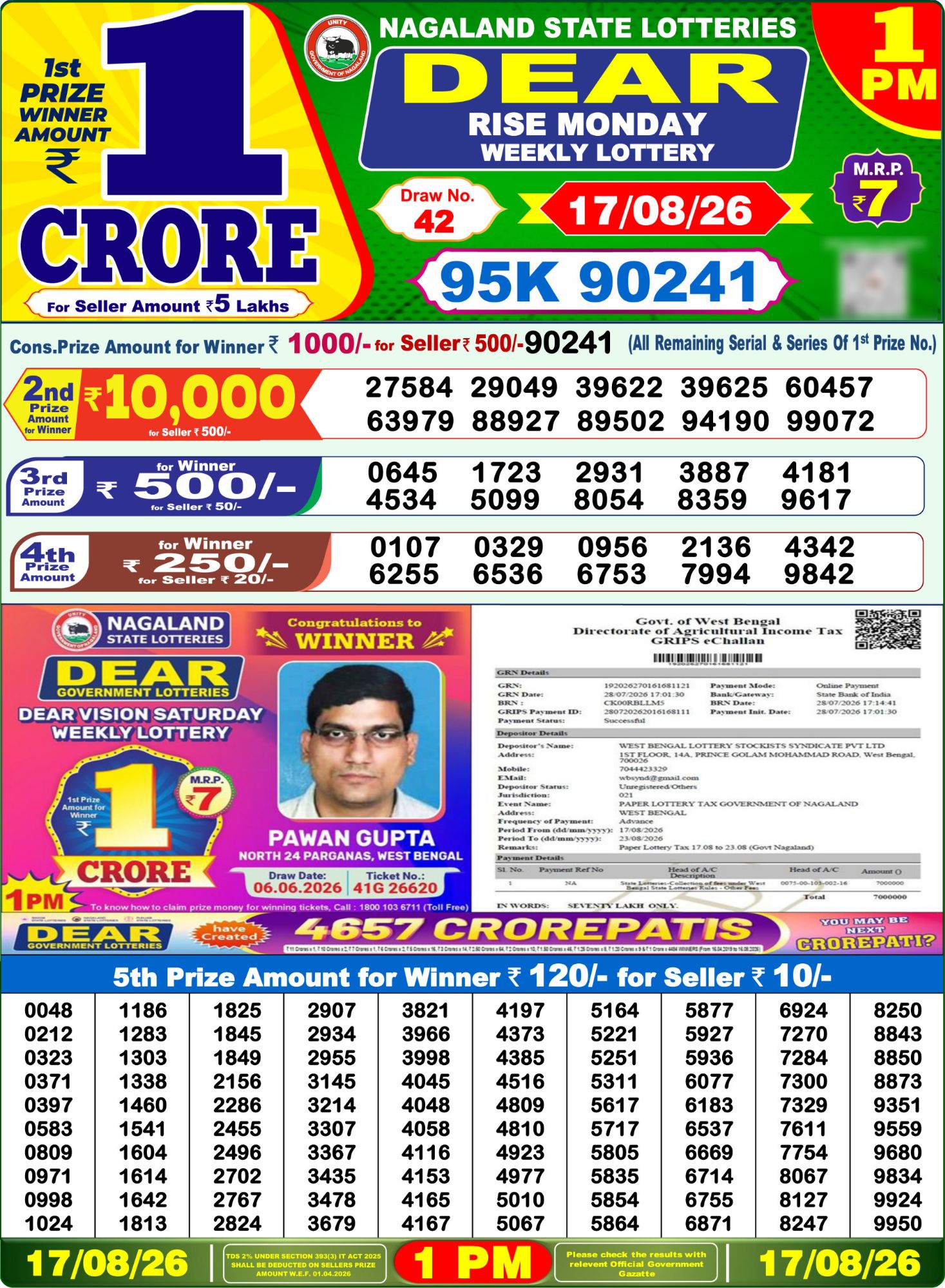 Lottery Sambad 1 PM Result Today 17.08.2026: Check Dear Morning Live Winner List PDF