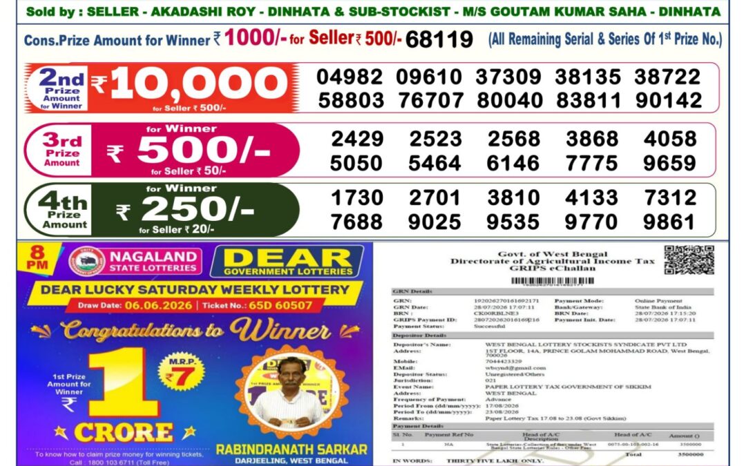 Dear Lottery Sambad Result 6 PM 17 August 2026: Download West Bengal Sambad Result