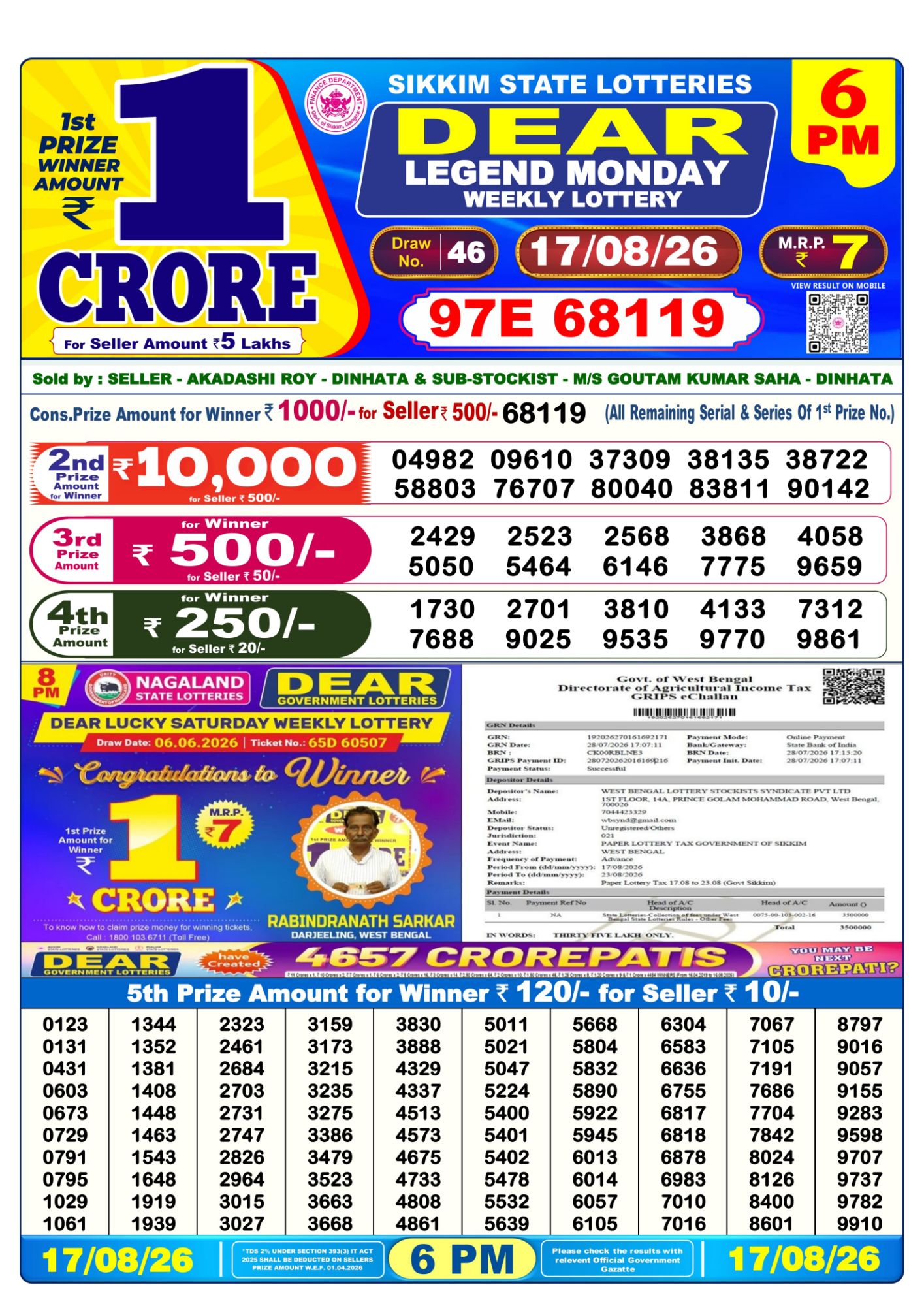 Dear Lottery Sambad Result 6 PM 17 August 2026: Download West Bengal Sambad Result