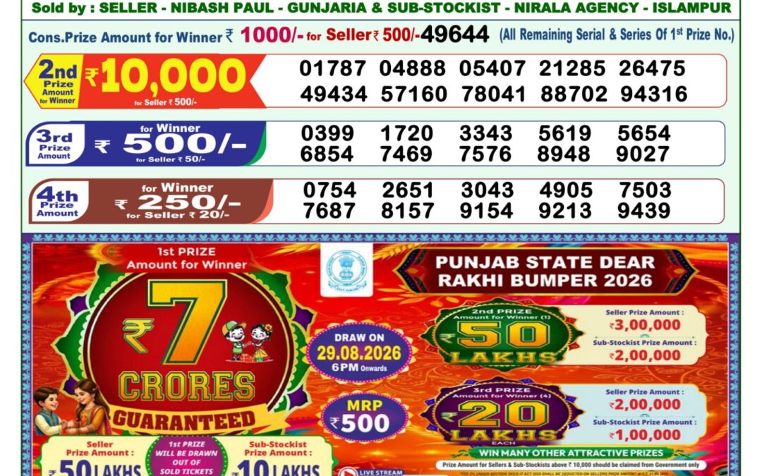 Lottery Sambad 1 PM Result Today 18.08.2026: Check Dear Morning Live Winner List PDF