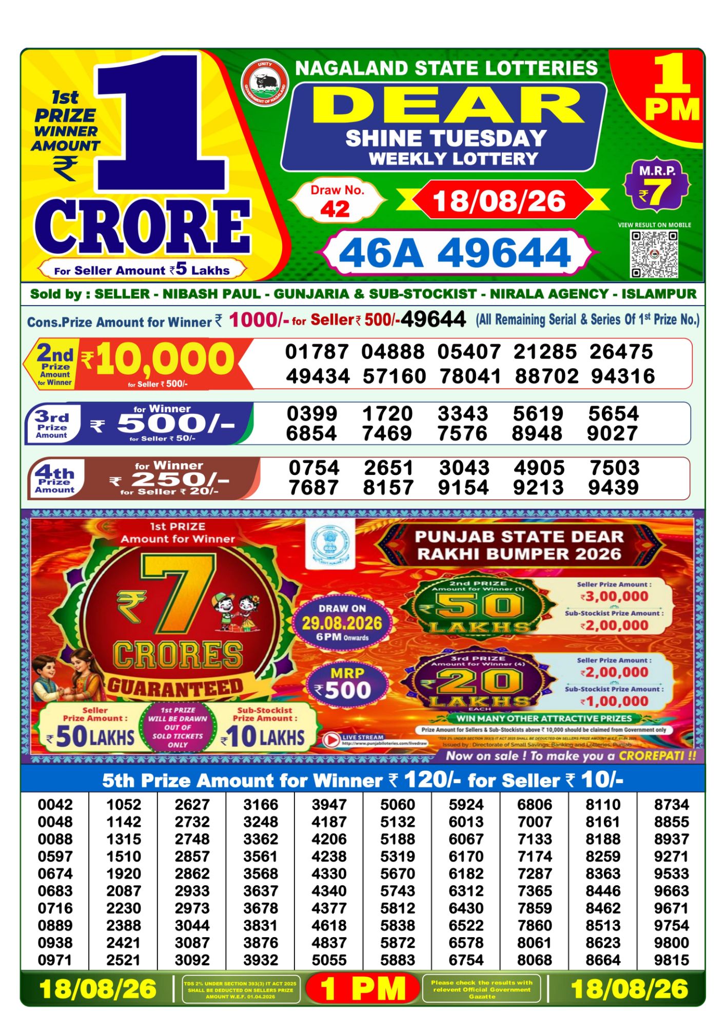 Lottery Sambad 1 PM Result Today 18.08.2026: Check Dear Morning Live Winner List PDF