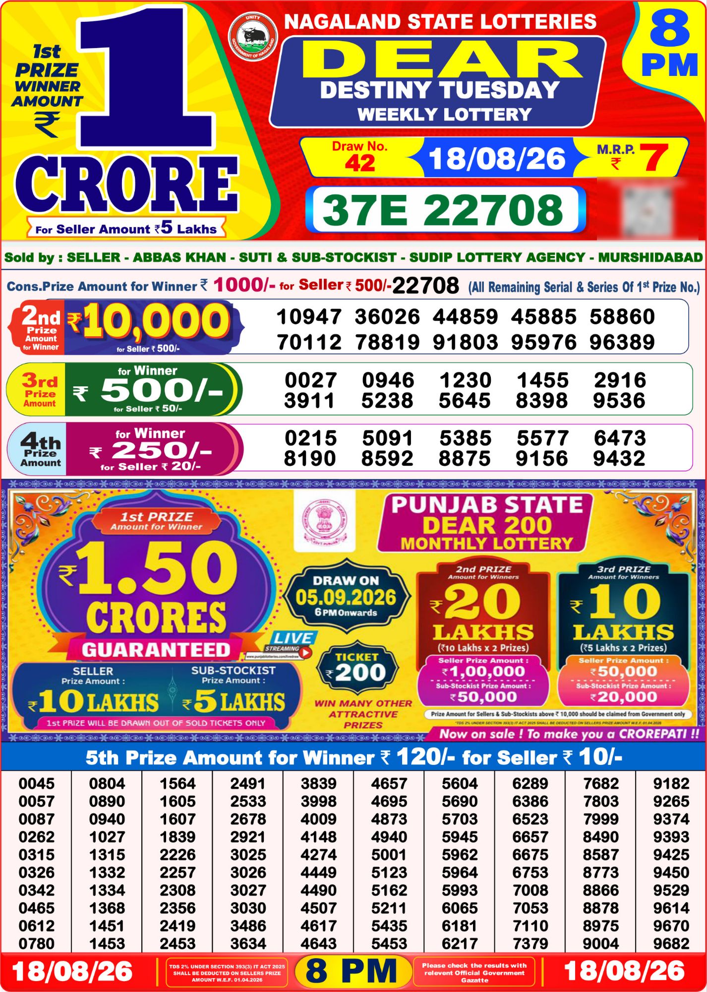 8 PM Lottery Sambad Result Today Live 18.08.26: Check Winning Numbers