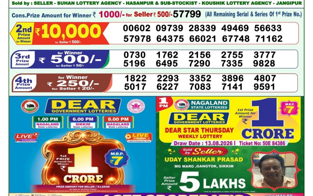 Lottery Sambad 1 PM Result Today 19.08.2026: Check Dear Morning Live Winner List PDF