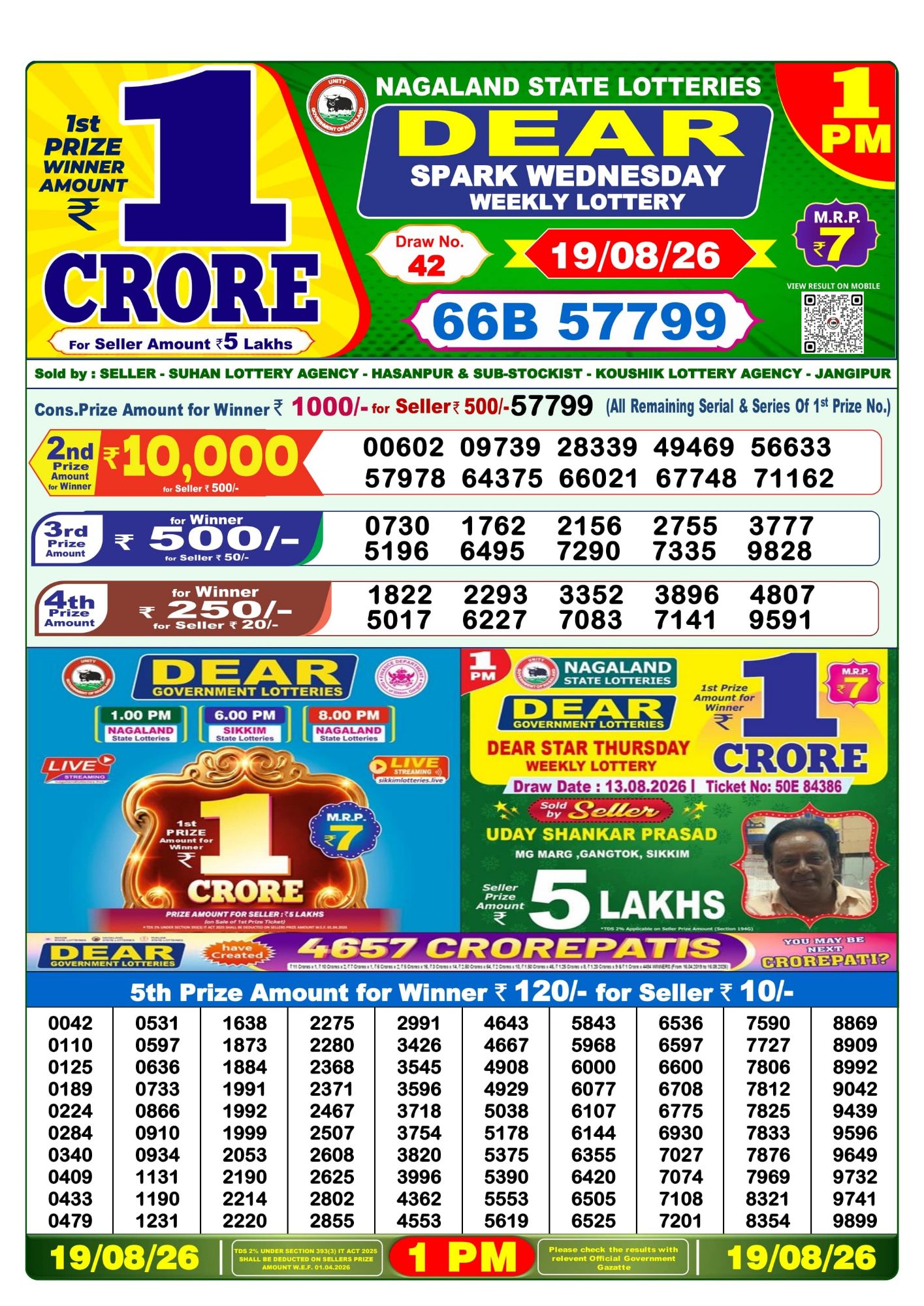Lottery Sambad 1 PM Result Today 19.08.2026: Check Dear Morning Live Winner List PDF