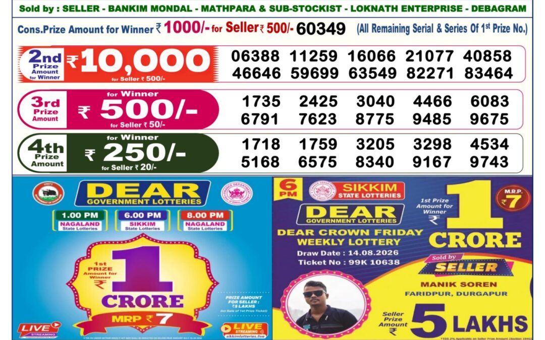Dear Lottery Sambad Result 6 PM 19 August 2026: Download West Bengal Sambad Result