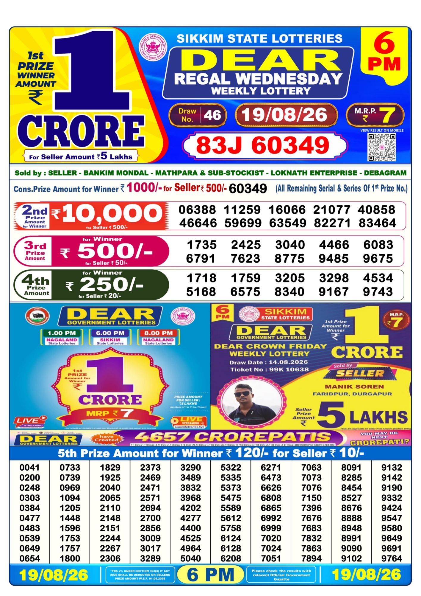 Dear Lottery Sambad Result 6 PM 19 August 2026: Download West Bengal Sambad Result