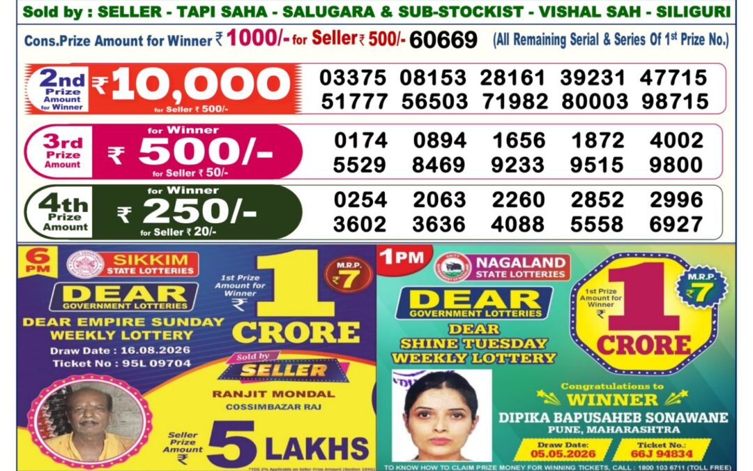 Dear Lottery Sambad Result 6 PM 20 August 2026: Download West Bengal Sambad Result