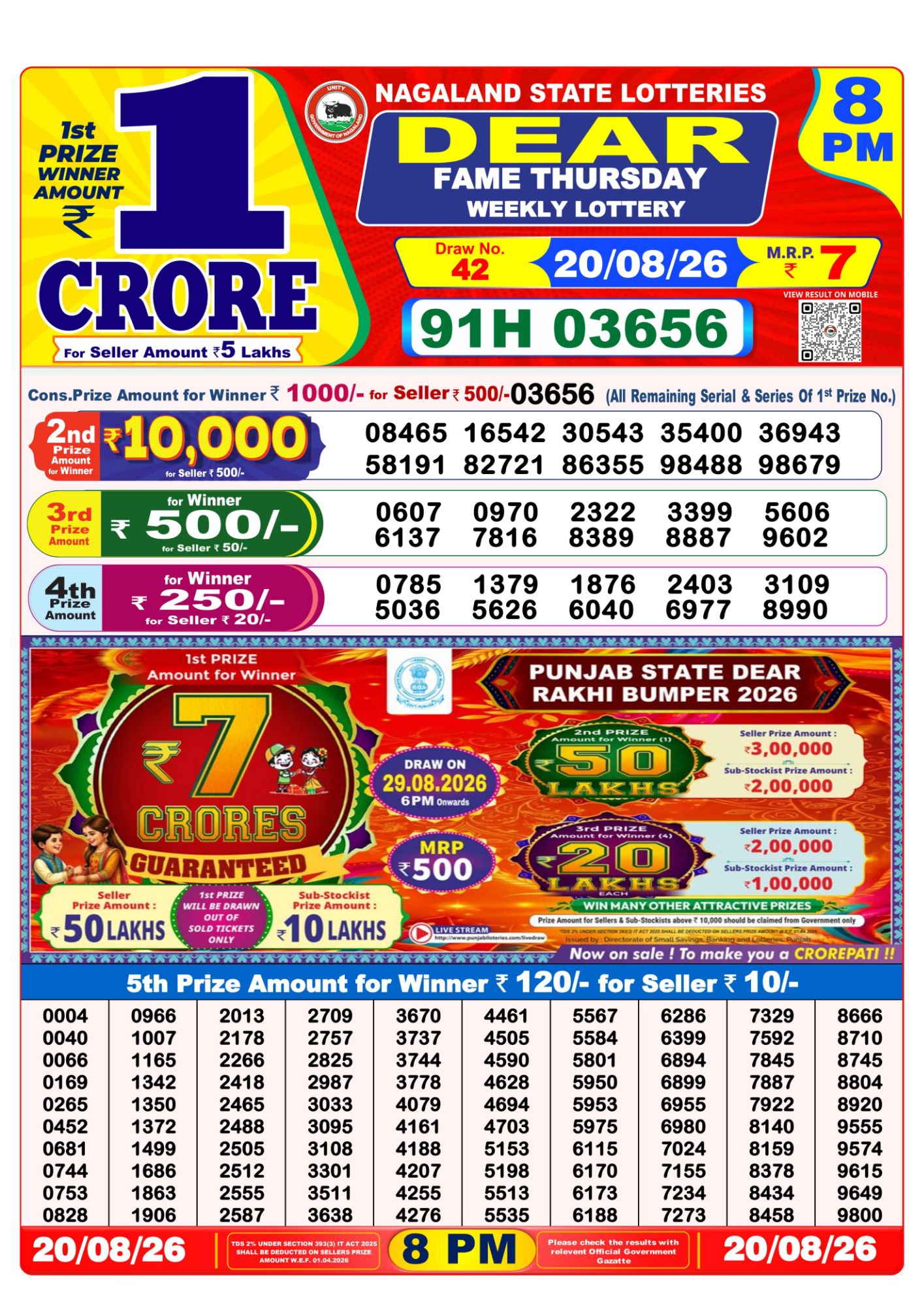 8 PM Lottery Sambad Result Today Live 20.08.26: Check Winning Numbers
