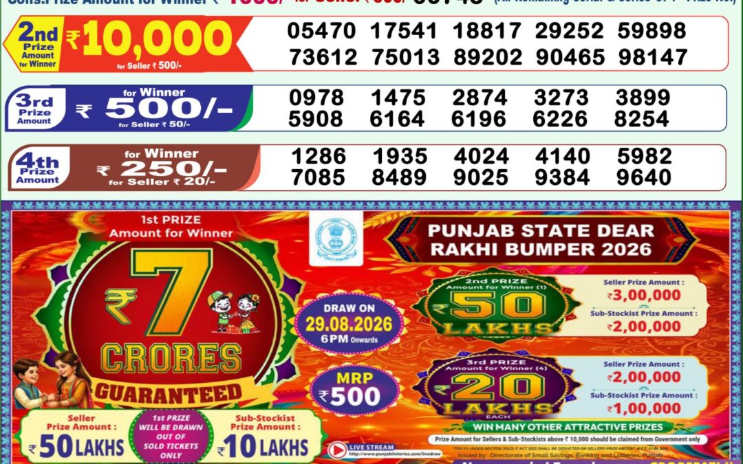 Lottery Sambad 1 PM Result Today 21.08.2026: Check Dear Morning Live Winner List PDF