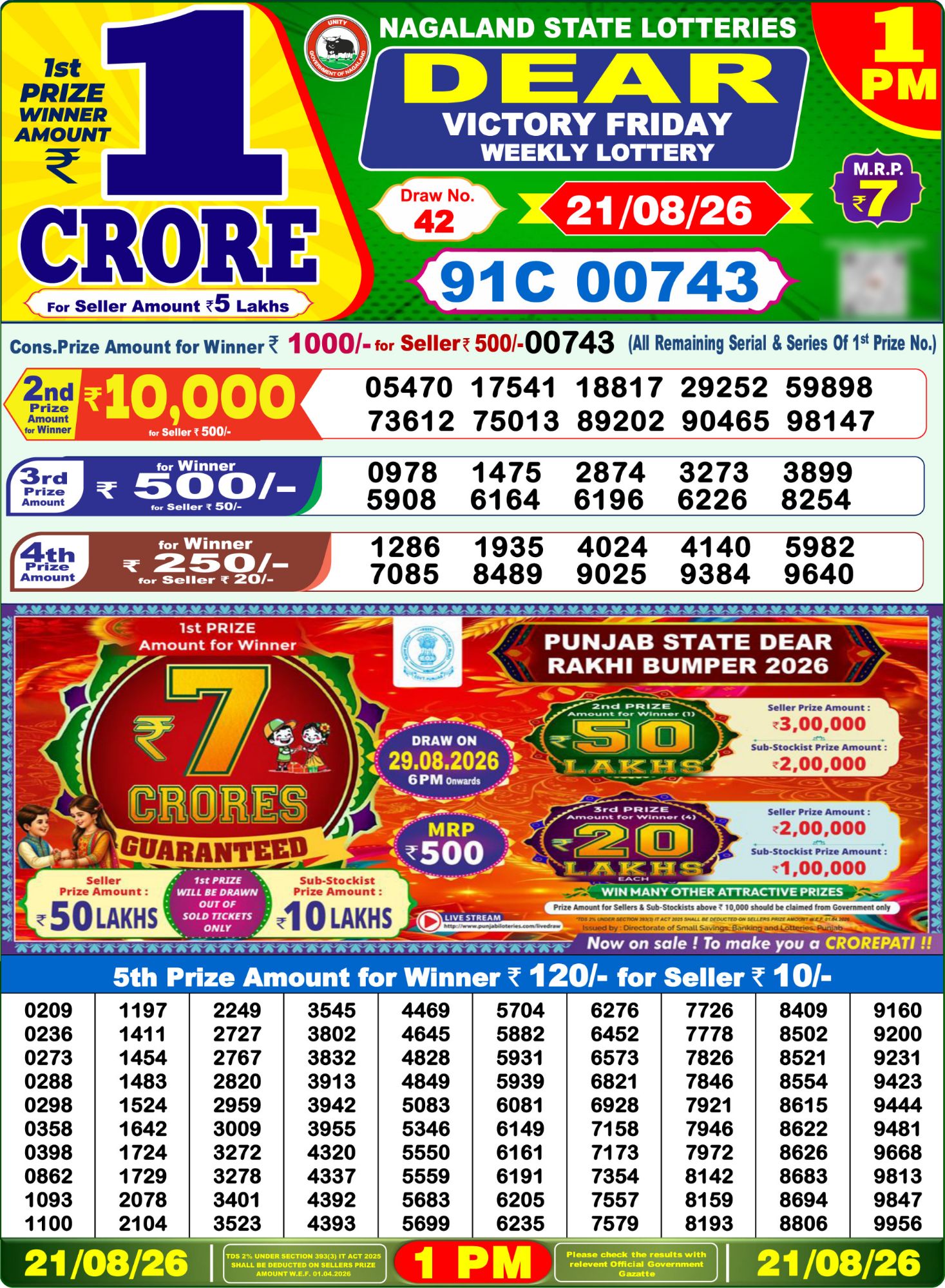 Lottery Sambad 1 PM Result Today 21.08.2026: Check Dear Morning Live Winner List PDF