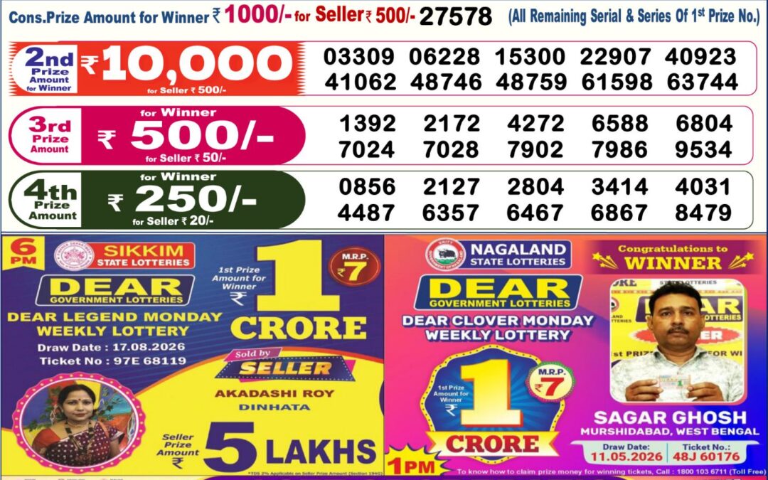 Dear Lottery Sambad Result 6 PM 21 August 2026: Download West Bengal Sambad Result