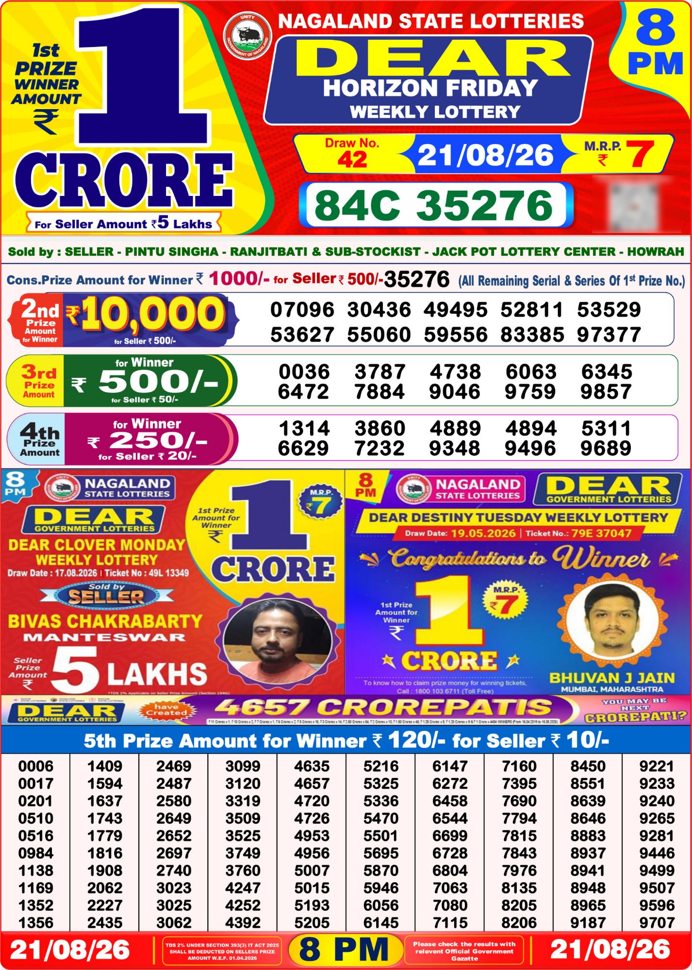 8 PM Lottery Sambad Result Today Live 21.08.26: Check Winning Numbers
