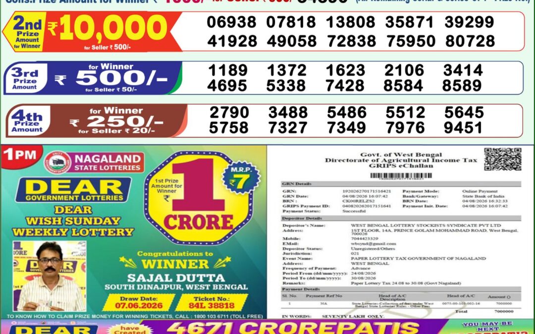 Lottery Sambad 1 PM Result Today 24.08.2026: Check Dear Morning Live Winner List PDF