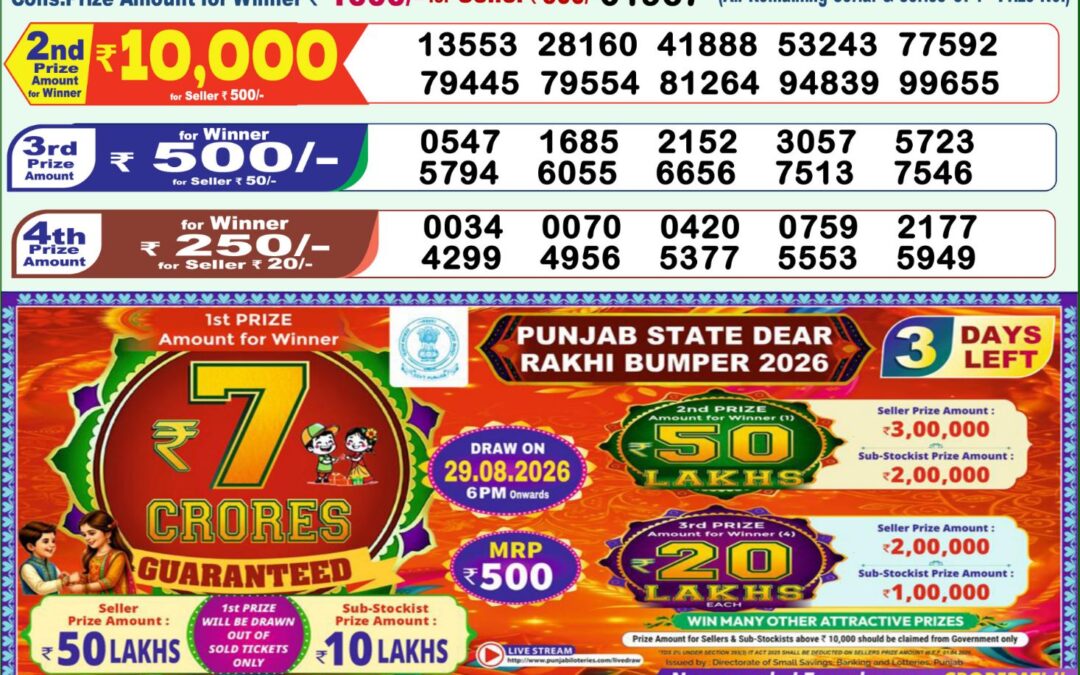 Lottery Sambad 1 PM Result Today 26.08.2026: Check Dear Morning Live Winner List PDF