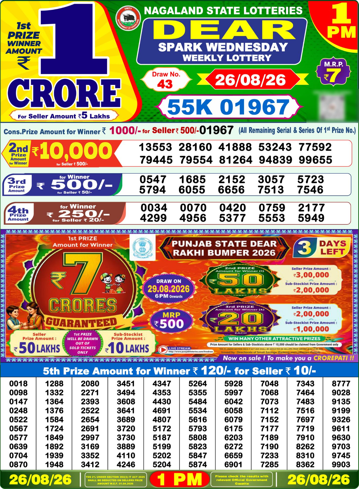 Lottery Sambad 1 PM Result Today 26.08.2026: Check Dear Morning Live Winner List PDF