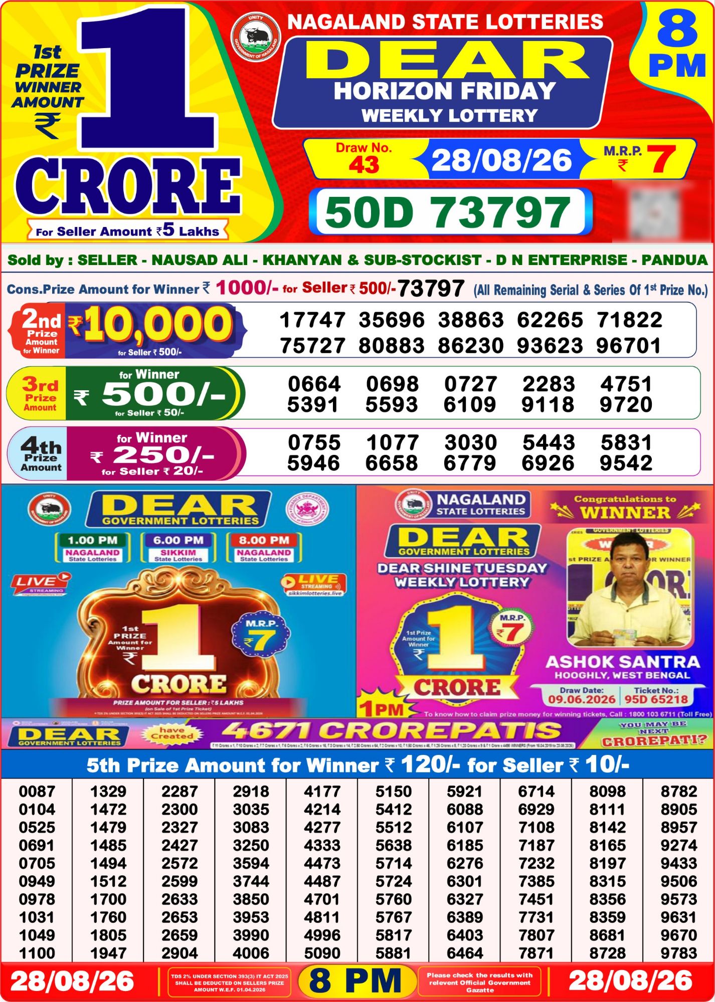 8 PM Lottery Sambad Result Today Live 28.08.26: Check Winning Numbers