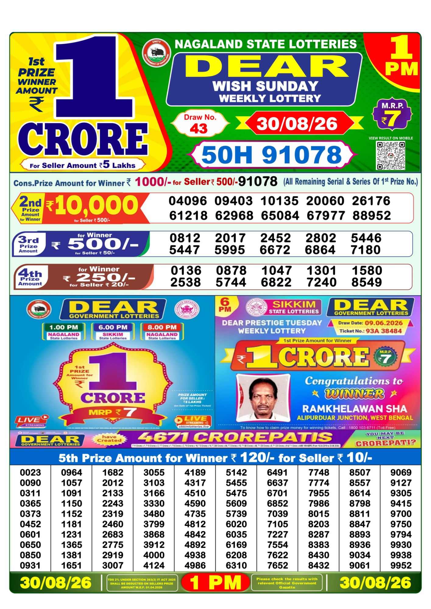 Lottery Sambad 1 PM Result Today 30.08.2026: Check Dear Morning Live Winner List PDF