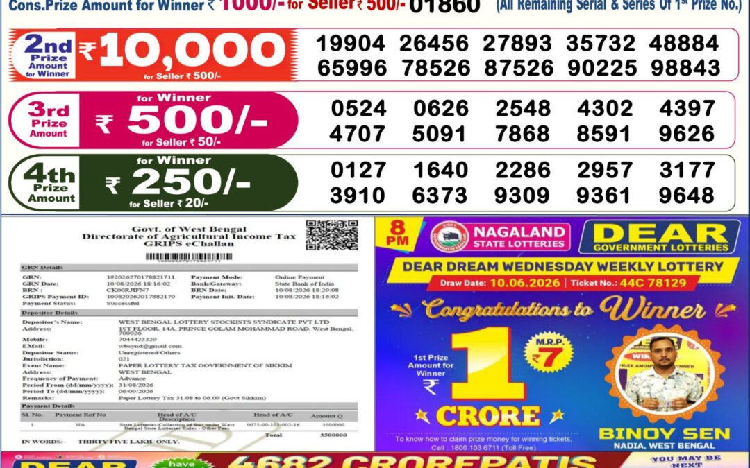Dear Lottery Sambad Result 6 PM 31 August 2026: Download West Bengal Sambad Result