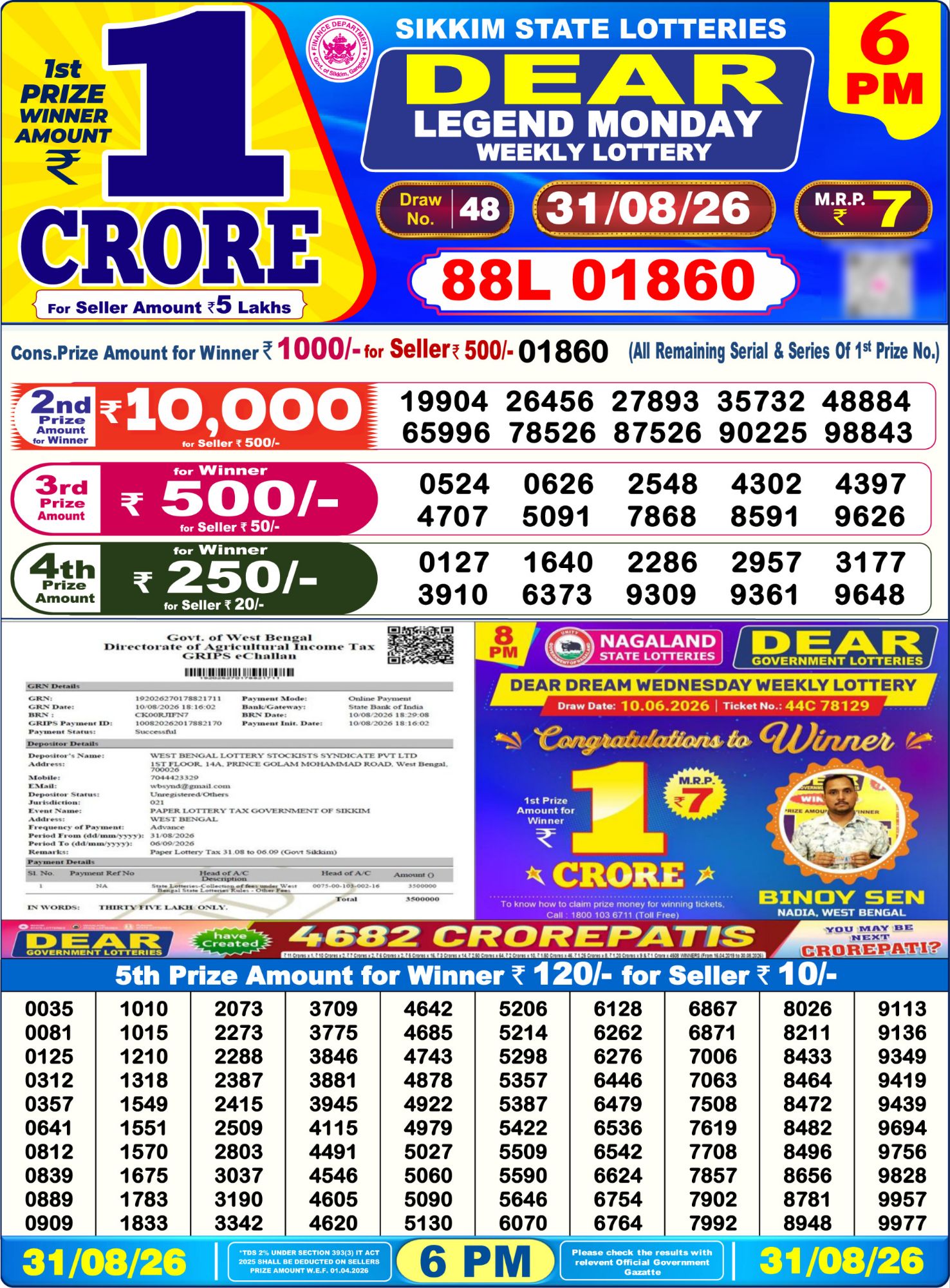 Dear Lottery Sambad Result 6 PM 31 August 2026: Download West Bengal Sambad Result